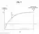 Fig. 08 - Method of dynamic thermal management