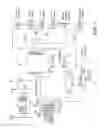 Fig. 02 - Programmable logic controller override