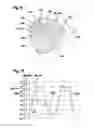 Fig. 07 - Oscillating gardening device, gear element of an oscillating gardening device and method using an oscillating gardening device