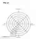 Fig. 22 - Turf management