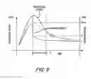 Fig. 07 - Spool brake device