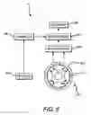 Fig. 06 - Spool brake device