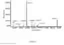 Fig. 10 - COMPOSITIONS FOR CONTROL OF HEMIPTERAN INSECT STYLET SHEATH STRUCTURE FORMATION