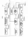 Fig. 03 - Aerated Confections Containing Nonhydrated Starch and Methods of Preparation