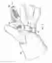 Fig. 03 - TIG WELDING FINGER SHIELD