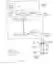 Fig. 26 - Multifunctional brewing system for coffee, beer, and other beverages