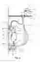 Fig. 05 - Dispensing system with material level detector
