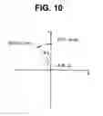Fig. 08 - OPTICAL SCANNING OBSERVATION SYSTEM