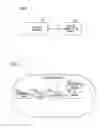 Fig. 02 - Capsule endoscope system