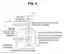 Fig. 08 - Endoscope apparatus