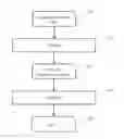 Fig. 01 - METHOD AND APPARATUS FOR THE SYNCHRONIZATION OF DATA SEQUENCES INCLUDING FILTERING