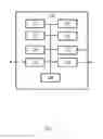 Fig. 02 - System and method for cognition-dependent access control