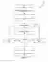 Fig. 06 - SYSTEMS AND METHODS FOR SELECTING A DESIRED QUANTITY OF FOLLICULAR UNITS