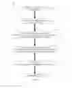 Fig. 24 - Dynamic fixation system, method of use, and fixation system attachment portions