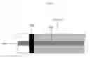 Fig. 17 - Continuous Flow Balloon Catheter Systems and Methods of Use