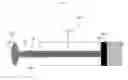 Fig. 22 - Continuous Flow Balloon Catheter Systems and Methods of Use