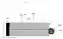 Fig. 32 - Continuous Flow Balloon Catheter Systems and Methods of Use