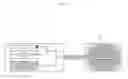 Fig. 72 - Continuous Flow Balloon Catheter Systems and Methods of Use