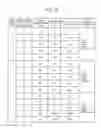 Fig. 09 - TREATMENT SYSTEM AND TREATMENT TOOL
