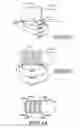 Fig. 30 - DELIVERY DEVICES WITH COOLABLE ENERGY EMITTING ASSEMBLIES