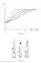 Fig. 06 - DEVICE FOR DISINFECTION BY MEANS OF IONIC CURRENTS