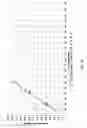 Fig. 36 - DURABLE MULTI-LAYER HIGH STRENGTH POLYMER COMPOSITE SUITABLE FOR IMPLANT AND ARTICLES PRODUCED THEREFROM