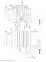 Fig. 14 - Shoulder implant components