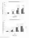 Fig. 15 - Scaffold system for tissue repair