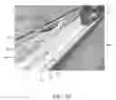 Fig. 27 - Endovascular implant