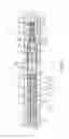 Fig. 05 - Coupling units for medical device delivery systems