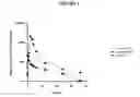 Fig. 02 - Formulations of n-acetylcysteine and uses thereof