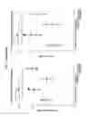 Fig. 35 - 5-hydroxytryptamine 1B receptor-stimulating agent for use as a promoter of satellite cells self-renewal and/or differentiation