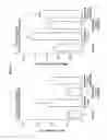 Fig. 46 - 5-hydroxytryptamine 1B receptor-stimulating agent for use as a promoter of satellite cells self-renewal and/or differentiation