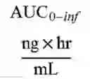 Fig. 09 - ENHANCED BIOAVAILABILITY OF N-(2,6-BIS(1-METHYLETHYL)PHENYL)-N'-((1-(4-(DIMETHYLAMINO)-PHENYL)CYCLOPENTYL)METHYL)UREA HYDROCHLORIDE