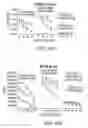 Fig. 13 - Methods of targeting APE/Ref-1 to inhibit hypoxia signaling genes