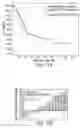 Fig. 15 - Methods of targeting APE/Ref-1 to inhibit hypoxia signaling genes