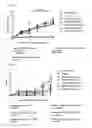 Fig. 04 - Compositions for use in treating inflammatory bowel diseases and intestinal colitis