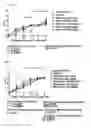 Fig. 05 - Compositions for use in treating inflammatory bowel diseases and intestinal colitis