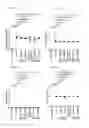 Fig. 06 - Compositions for use in treating inflammatory bowel diseases and intestinal colitis