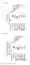 Fig. 07 - Compositions for use in treating inflammatory bowel diseases and intestinal colitis
