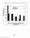 Fig. 02 - METHODS OF USING SUSTAINED RELEASE AMINOPYRIDINE COMPOSITIONS