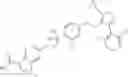 Fig. 30 - FXR (NR1H4) binding and activity modulating compounds