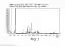 Fig. 08 - Pharmaceutical compositions of 7-(6-(2-hydroxypropan-2-yl)pyridin-3-yl)-1-(trans)-4-methoxycyclohexyl)-3,4-dihydropyrazino [2,3-b]pyrazin-2(1H)-one, a solid form thereof and methods of their use