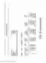 Fig. 22 - Pharmaceutical compositions of 7-(6-(2-hydroxypropan-2-yl)pyridin-3-yl)-1-(trans)-4-methoxycyclohexyl)-3,4-dihydropyrazino [2,3-b]pyrazin-2(1H)-one, a solid form thereof and methods of their use