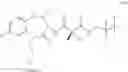Fig. 06 - Targeted notch pathway inhibitors