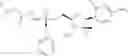 Fig. 68 - 4'-Fluoro-2'-Methyl Substituted Nucleoside Derivatives as Inhibitors of HCV RNA Replication