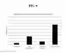 Fig. 07 - Methods and compositions for treating wounds utilizing chitosan compounds