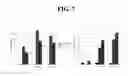 Fig. 08 - Methods and compositions for treating wounds utilizing chitosan compounds