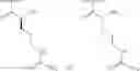 Fig. 191 - Methods and compositions for treating wounds utilizing chitosan compounds
