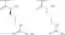 Fig. 74 - Methods and compositions for treating wounds utilizing chitosan compounds